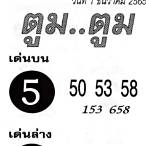 เลข ออก 1 12 65